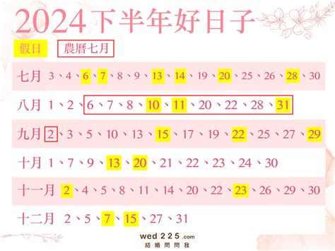 結婚日期挑選|準新人看過來｜2024好日子懶人包！113年農民曆宜嫁 